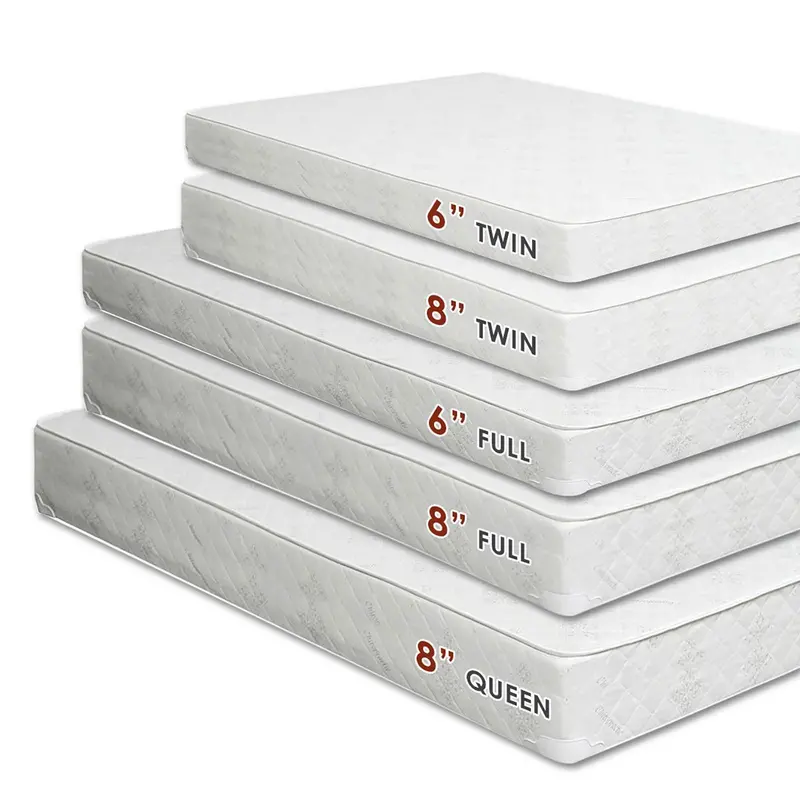 Daisy White Full Bunkie Board Combo Mattress – 8" Thickness 1