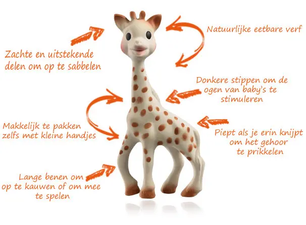 Sophie La Girafe Teething Toy – Classic Natural Rubber Chew Toy For Newborns 1