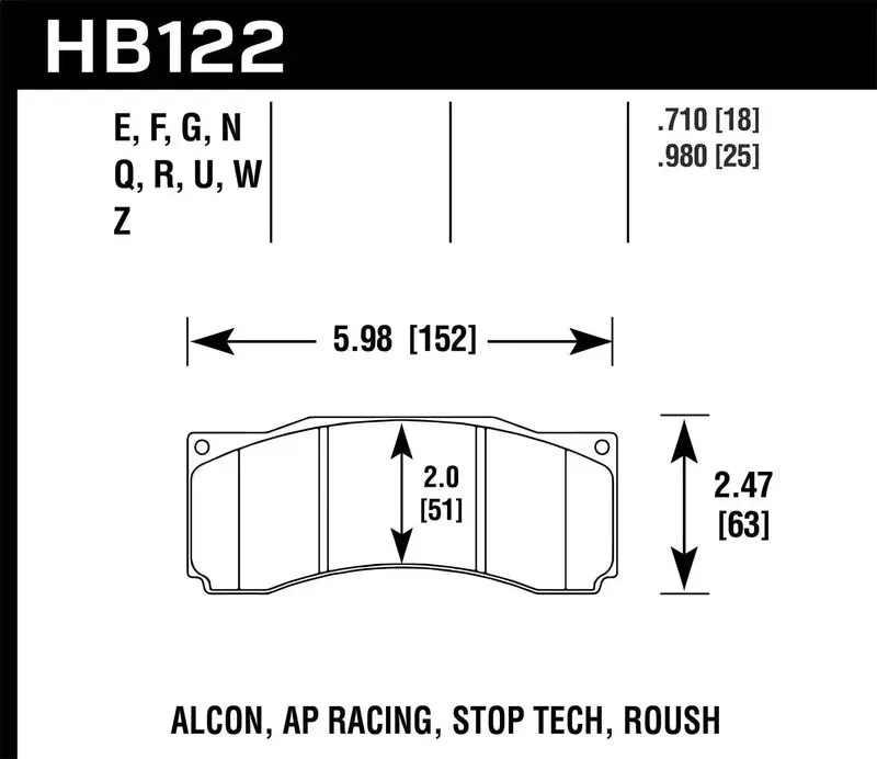 Hawk Performance Hps Front Brake Pads – High-Performance Semi-Metallic Compound, 0.710" Thickness (Hb122F.710) 1